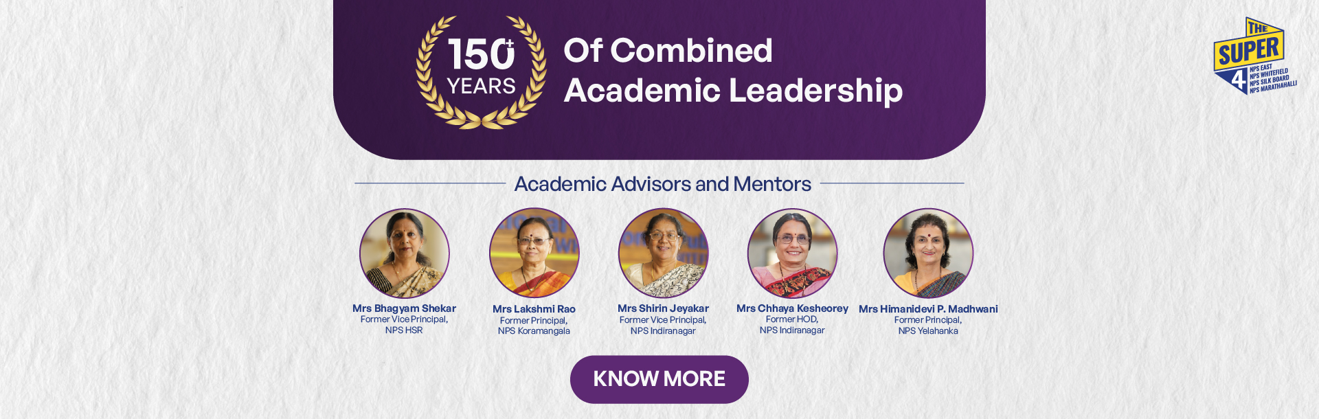 National Public School Bangalore