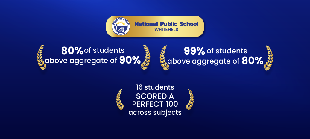 schools in whitefield